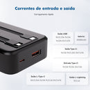 Power Bank 10000mAh 22.5W Carregador Rápido com Cabo Display Digital 3 Portas Ty