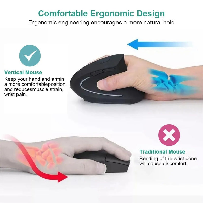 Mouse Vertical Ergonômico Sem Fio HOMEFISH – 3 DPI Ajustáveis e Conexão 2.4GHz